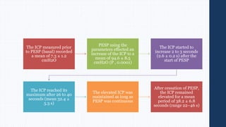 The ICP measured prior
to PESP (basal) recorded
a mean of 7.3 ± 1.2
cmH2O
PESP using the
parameters effected an
increase of the ICP to a
mean of 94.6 ± 8.5
cmH2O (P , 0.0001)
The ICP started to
increase 2 to 3 seconds
(2.6 ± 0.2 s) after the
start of PESP
The ICP reached its
maximum after 26 to 40
seconds (mean 32.4 ±
5.3 s)
The elevated ICP was
maintained as long as
PESP was continuous
After cessation of PESP,
the ICP remained
elevated for a mean
period of 38.2 ± 6.8
seconds (range 22–46 s)
 