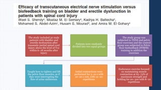 The study included 30 male
patients with bladder and
erectile dysfunction after
traumatic partial spinal cord
injury above the level of T12
within 6–18 months after
injury
Patients were randomly
divided into two equal groups
The study group was
subjected to TENS and pelvic
ﬂoor exercises and the control
group was subjected to Pelvic
floor biofeedback (PFBFB)
training in addition the
exercises
Taught how to tighten and lift
the pelvic floor muscles, as if
they were interrupting the
flow of urine midstream
Initial contractions were
performed for 5–10 s with
10–20 s rest, with 12–20
repetitions
Endurance exercise focused
on maintaining muscle
contraction at 65–75% of
maximum strength and
holding for 20–30s with 8–10
repetitions
 