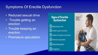 Erectile Dysfunction | PPTX