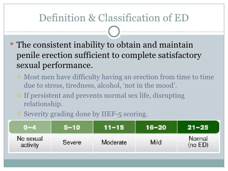 Erectile Dysfunction And Tadalafil
Tadalafil Oral : Uses, Dosage, Side effects for Erectile dysfunction, BPH