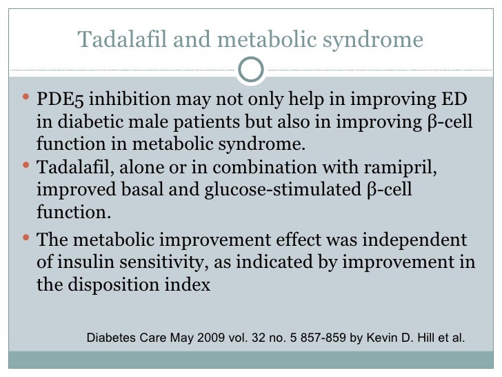 Ramipril and cialis