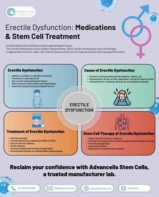 Erectile Dysfunction Medications and Stem Cell Treatment | PDF
