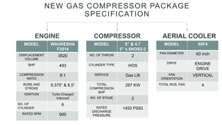 Erection and commissioning of the new compressor package.pptx