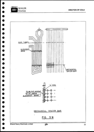 BOILER
Erection
ERECTION OF COILS
MECHANICAL SPACER BAR
FIG. 5 N
Bharat Heavy Electricals Limited
 