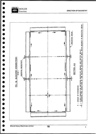 ERECTION OF BUCKSTAY
Bharat Heavy Electricals Limited
 