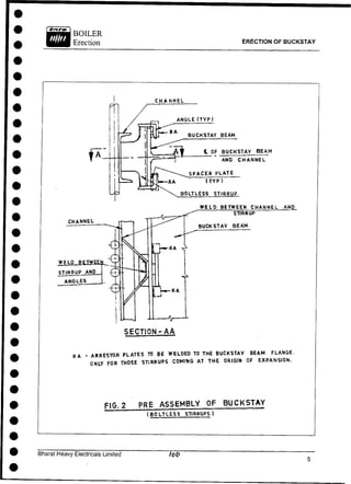 ERECTION OF BUCKSTAY
CHANNEL
t OF BUCKSTAY BEAM
AND CHANNEL
SPACER PLATE
I—RA (TYP )
80LTLESS STIRRUP
CHANNEL
WELD BETWEEN CHANNEL AND
STIRRUP
BUCKSTAY BEAM
SECTION-AA
RA - ARRESTOR PLATES TO BE WELDED TO THE BUCKSTAY BEAM FLANGE.
ONLY FOR THOSE STIRRUPS COMING AT THE ORIGIN OF EXPANSION.
FIG.2 PRE ASSEMBLY OF BUCKSTAY
(80 LTLESS STIRRUPS)
Bharat Heavy Electricals Limited
 