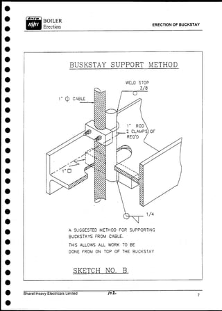 ERECTION OF BUCKSTAY
B U S K S T A Y S U P P O R T METHOD
WELD STOP
A SUGGESTED M E T H O D F O R S U P P O R T I N G
B U C K S T A Y S F R O M C A B L E .
THIS ALLOWS A L L WORK TO B E
DONE FROM ON T O P O F T H E B U C K S T A Y
S K E T C H NO. B.
Bharat Heavy Electricals Limited /©2-
 
