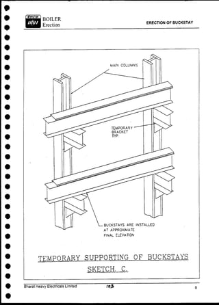 ERECTION OF BUCKSTAY
FINAL ELEVATION
T E M P O R A R Y S U P P O R T I N G OF B U C K S T A Y S
S K E T C H . C.
Bharat Heavy Electricals Limited
 