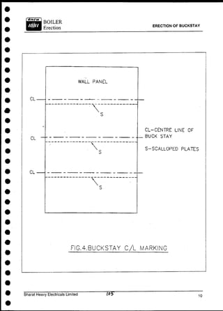 C L - C E N T R E LINE O F
B U C K S T A Y
S - S C A L L O P E D P L A T E S
FIG.4.BUCKSTAY C / l MARKING
Bharat Heavy Electricals Limited
ERECTION OF BUCKSTAY
 