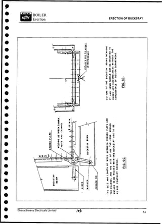 ERECTION OF BUCKSTAY
Bharat Heavy Electricals Limited
 