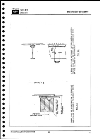 ERECTION OF BUCKSTAY
Bharat Heavy Electricals Limited
 