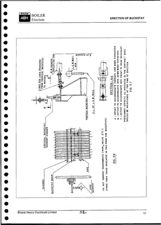 ERECTION OF BUCKSTAY
Bharat Heavy Electricals Limited
 