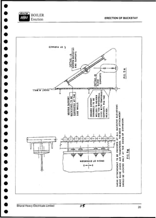 ERECTION OF BUCKSTAY
Bharat Heavy Electricals Limited
 