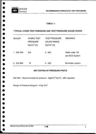 RECOMMENDED HYDROSTATIC TEST PROCEDURE
TABLE -1
TYPICAL HYDRO TEST PRESSURE AND TEST PRESSURE GAUGE RANGE
BOILER HYDRO TEST TEST P R E S S U R E REMARKS
P R E S S U R E GAUGE RANGE
Kg/Cm2
(G) Kg/Cm2
(G)
1. 500 MW 306 0-600 Water walls, SH
and E C O System
2. 500 MW 79 0-200 Re-heater system
AIR TESTING OF PRESSURE PARTS
500 MW - Recommended Air pressure - 2kg/Cm2
(G) Pr., after regulator
Range of Pressure Gauge 0 - 4 Kg/ C m 2
Bharat Heavy Electricals Limited
 