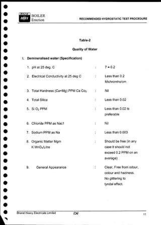 BOILER
Erection RECOMMENDED HYDROSTATIC TEST PROCEDURE
Table-2
Quality of Water
Demineralised water (Specification)
1. pH at 25 deg. C
2. Electrical Conductivity at 25 deg C
3. Total Hardness (Ca+Mg) P P M Ca C o 3
4. Total Silica
5. S i 0 2 P P M
6. Chloride P P M as N a d
7. Sodium P P M as Na
8. Organic Matter Mgm
K Mn04 /Litre
General Appearance
7 * 0 . 2
Less than 0.2
Michromho/cm
Nil
Less than 0.02
Less than 0.02 is
preferable
Nil
Less than 0.003
Should be free (in any
case it should not
exceed 0.2 P P M on an
average)
Clear, Free from odour,
colour and haziness.
No glittering to
tyndal effect.
Bharat Heavy Electricals Limited
 