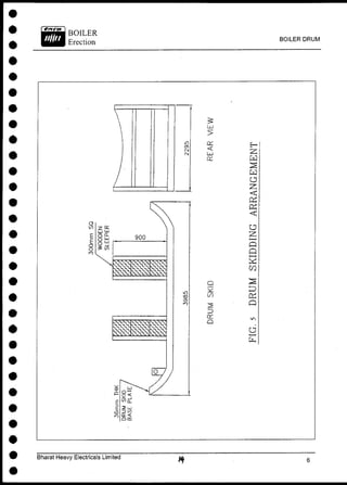 BOILER DRUM
Bharat Heavy Electricals Limited
 