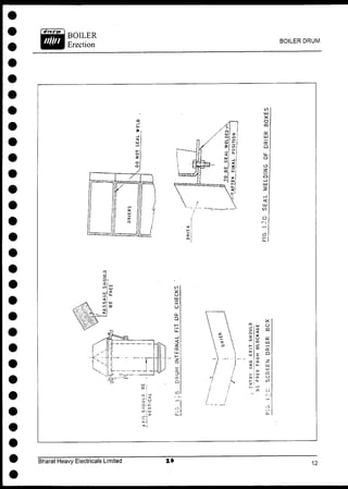 Bharat Heavy Electricals Limited
BOILER DRUM
 