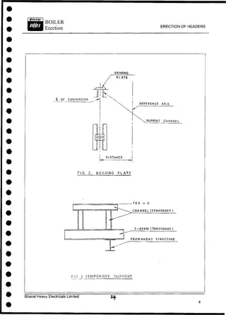 ERECTION OF HEADERS
FiG. 3. T E M P O R A R Y S U P P O R T
Bharat Heavy Electricals Limited
 