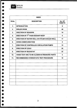 INDEX
SI.No. DESCRIPTION No. OF
SHEETS
1. INTRODUCTION 6
2. BOILER DRUM 48
3. ERECTION OF HEADERS 14
4. ERECTION OF 1s t
PASS RADIANT ROOF 5
5. ERECTION OF WATER WALL SH STEAM COOLED WALL 17
6. DOWN COMER ERECTION 5
7. ERECTION OF CONTROLLED CIRCULATION PUMPS 10
8. ERECTION OF COILS 25
9. ERECTION OF BUCKSTAY 22
10. VOIDS THAT ARE TO BE CLOSED IN PRESSURE PARTS 3
11. RECOMMENDED HYDROSTATIC TEST PROCEDURE 19
 
