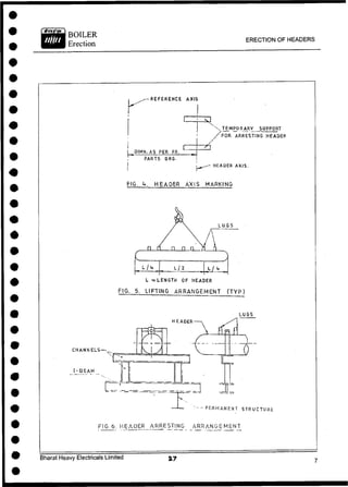 ERECTION OF HEADERS
Bharat Heavy Electricals Limited
 