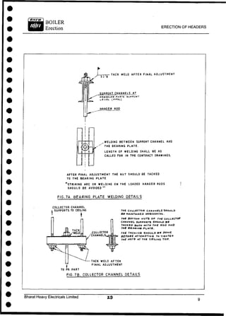 ERECTION OF HEADERS
T A C K W E L D A F T E R F I N A L A D J U S T M E N T
S U P P O R T C H A N N E L S AT
p R e s s o s e P A R T S S U P P O R H
L E V E L ( P P S L )
H A N G E R ROD
.WELOING B E T W E E N SUPPORT C H A N N E L AND
THE B E A R I N G P L A T E .
L E N G T H OF W E L D I N G S H A L L BE A S
C A L L E D FOR IN T H E CONTRACT DRAWINGS.
A F T E R FINAL A D J U S T M E N T T H E N U T S H O U L D BE T A C K E D
TO T H E B E A R I N G P L A T E
' ' S T R I K I N G A R C OR W E L O I N G ON T H E L O A D E D H A N G E R RODS
S H O U L D B E AVOIDED "
FIG.7A. BEARING PLATE WELDING OETAILS
C O L L E C T O R C H A N N E L
S U P P O R T S TO CEILING
/COLLECTOR
C H A N N E L S , ^
I
THE C O L L E C T O R CHANNELS S H O U L D
Sff M A I N T A I N E D H O R I Z O N T A L .
rue B O T T O M wors of thc C O L L E C T O R
CHANNEL SUPPORTS SHOULD BS
T A C K K X J H O T * W I T H THE ROD A M D
THE BEAR IMS PLATE,
THE T A C K / M S SHOULD BX X O M E
BEFORE ATTEMPTING T o T I S H T E N
TH£ W O T S A T THE CfflLING T O P .
TACK W E L D A F T E R
F I N A L A D J U S T M E N T
FIG.7B. COLLECTOR CHANNEL DETAILS
Bharat Heavy Electricals Limited
 