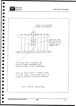 ERECTION OF HEADERS
T H I S H A N G E R L O A D IS EUFURCATEO THRO
C O L L E C T O R C H A N N E L A R R A N G E M E N T AND
T A K E N TO C E I L I N G TO AVOID I N T E R F E R E N C E
C H E C K T H E E Q U A L L O A O I N G OF S T R A I G H T H A N G E R
B Y T U N I N G ( E Q U A L PITCHED S O U N D ) , C H E C K T H E
L O A D I N G ON B I F U R C A T E D H A N G E R S WITH W R E N C H E S .
:
I G. 7 C ._ H A N G ER ROD QF.TAI1- 3
Bharat Heavy Electricals Limited
 