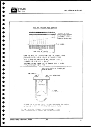 ERECTION OF HEADERS
Bharat Heavy Electricals Limited
 