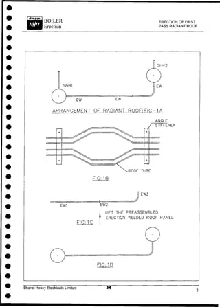 ERECTION OF FIRST
PASS RADIANT ROOF
Bharat Heavy Electricals Limited
 