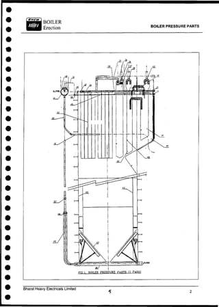 BOILER PRESSURE PARTS
Fir.,1. HOI1.ER PRESSURE PARTS (1 PASS^
Bharat Heavy Electricals Limited
 