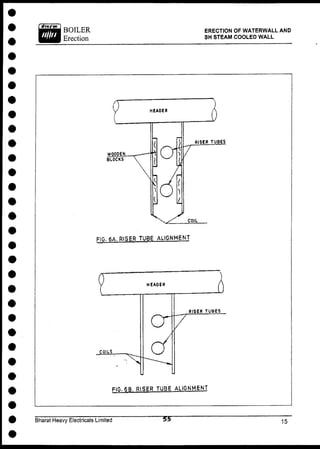 ERECTION OF WATERWALL AND
SH STEAM COOLED WALL
FIG. 6A. RISER TUBE ALIGNMENT
FIG. 6B. RISFR TUBE ALIGNMENT
Bharat Heavy Electricals Limited
 