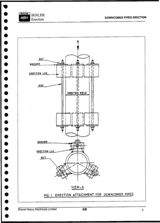 DOWNCOMER PIPES ERECTION
VIEW-A
FIG. 1. ERECTION ATTACHMENT FOR DOWNCOMER PIPES
Bharat Heavy Electricals Limited
 