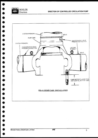BOILER
Erection ERECTION OF CONTROLLED CIRCULATION PUMP
m-llfVM? CASK INSTALLATION
Bharat Heavy Electricals Limited
 