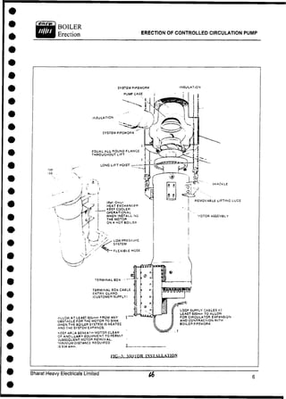 ERECTION OF CONTROLLED CIRCULATION PUMP
IMP
••SE
V
SYSTEM PIPEWORK
PUMP CASE
"'4
INSULATION
SYSTEM PIPEWORK
EQUAL A L L ROUND f LANGE
THROUGHOUT LIFT
LONG LIFT HOIST
(Ref. Oniyl
HEAT EXCHANGER
KEEP COOLER
OPERATIONAL
WHEN INSTALL-NO
THE MOTOR
ON A HOT BOILER
SHACKLE
REMOVABLE LIFTING LUGS
TERMINAL BOX
TERMINAL BOX CABLE
ENTRY GLANO.
(CUSTOMER SUPPLY
ALLOW AT LEAST 600mm FROM ANY
OBSTACLE FOR THE MOTOR TO SINK
WHEN THE BOILER SYSTEM IS HEATEC
AND THE SYSTEM EXPANDS.
KEEP A R i A BENEATH MOTOR CLEAR
OF ANCILLARY EQUIPMENT TO PERMIT
SUBSEQUENT MOTOR REMOVAL.
MINIMUM DISTANCE REQUIRED
IS9V4.4mm. -L
'."OTOR ASSEMBLY
LOW PRESSURE
SYSTEM
FLEXIBLE HOSE
LOOP SUPPLY CABLES AT
LEAST 600mm TO ALLOW
FOR CIRCULATOR EXPANSION
AND CONTRACTION WITH
BOILER PIPEWORK
F»q-3: MOTOR fNSTfM l,ATION
Bharat Heavy Electricals Limited
 