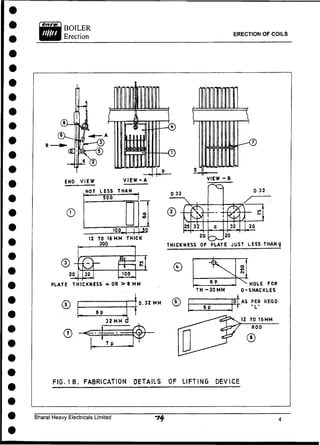 ERECTION OF COILS
©
500
a
SO
100
12 TO 16 MM THICK
300
®- 7
20
2HJ
100
THICKNESS OF PLATE JUST I ESS THAN 9
©
PLATE THICKNESS * OR > 8 MM
©
©
6P
32 MM d
_LP_
Q.32MM ( £ )
S
6 P 
0-TH - 20 MM

0-
AS PER REQD
< i 1
FIG. 1 B. FABRICATION DETAILS OF LIFTING DEVICE
Bharat Heavy Electricals Limited
 