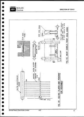 ERECTION OF COILS
Bharat Heavy Electricals Limited
 