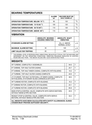 BEARING TEMPERATURES
                                                 ALARM      MACHINE MUST BE
                                                   AT        SHUT DOWN AT
                                                                                    O
OPERATION TEMPERATURE BELOW 75 OC                   90             120              C
                                                                                    O
OPERATION TEMPERATURE 75 TO 85 OC                  100             120              C
                                                                                    O
OPERATION TEMPERATURE 85 TO 90OC                   110             120              C
                                                                                    O
OPERATION TEMPERATURE ABOVE 90OC                   115             120              C

VIBRATION
                                ABSOLUTE BEARING         ABSOLUTE SHAFT
                                HOUSING VIBRATION           VIBRATION

STANDARD ALARM SETTING                                     30 µ m ABOVE         µm
                                                          NORMAL LEVEL*

MAXIMUM ALARM SETTING                    35                      120            µm

LIMIT VALUE FOR TRIPPING                 45                      200            µm
* THE NORMAL LEVEL IS REPRODUCIBLE VIBRATIONAL BEHAVIOUR TYPICAL FOR THE MACHINE AND
  DEPENDENT ON THE OPERATING CONDITIONS, VIBRATION READINGS INDICATED IN CONTROL
  ROOM ARE HALF PEAK. THE ABOVE VALUES ARE ALSO GIVEN IN HALF PEAK.

WEIGHTS
HP TURBINE, COMPLETELY ASSEMBLED                                   :     94.6   T
IP TURBINE. TOP HALF OUTER CASING                                  :     25.7   T
IP TURBINE, TOP HALF INNER CASING, COMPLETE WITH BLADING           :     15.5   T
LP TURBINE. TOP HALF OUTER CASING COMPLETE                         :     42.6   T
LP CYLINDER, TOP HALF OUTER SHELL OF INNER CASING, COMPLETE        :     38.5   T
WITH BLADING, STATIONARY BLADE CARRIERS & DIFFUSER

HP TURBINE ROTOR, COMPLETE WITH BLADING                            :     16.3   T
IP TURBINE ROTOR, COMPLETE WITH BLADING                            :     23.1   T
LP TURBINE ROTOR, COMPLETE WITH BLADING                            :     85.8   T
MAIN STOP & CONTROL VALVE, COMPLETE WITH SERVO MOTORS,             :     20.9   T
WITHOUT BEND & PIPE SECTION
REHEAT STOP & CONTROL VALVE, COMPLETE WITH SERVO                   :     32.2   T
MOTORS, WITHOUT BEND & PIPE SECTION

ALL WEIGHTS HAVE BEEN CALCULATED WITH SAFETY ALLOWANCES. SLINGS
CHOSEN MUST PROVIDE SUFFICIENT SECURITY.




Bharat Heavy Electricals Limited                                          T1-08-0801G
Rev 00, 7-98                                                               Page No. 13
 