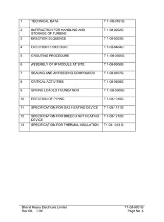 1     TECHNICAL DATA                         T 1- 08-0101G

2     INSTRUCTION FOR HANDLING AND           T 1-08-0202G
      STORAGE OF TURBINE
3     ERECTION SEQUENCE                      T 1-08-0303G

4     ERECTION PROCEDURE                     T 1-08-0404G

5     GROUTING PROCEDURE                     T 1- 08-0505G

6     ASSEMBLY OF IP MODULE AT SITE          T 1-08-0606G

7     SEALING AND ANTISEIZING COMPOUNDS      T 1-08-0707G

8     CRITICAL ACTIVITIES                    T 1-08-0808G

9     SPRING LOADED FOUNDATION               T 1- 08-0909G

10    ERECTION OF PIPING                     T 1-08-1010G

11    SPECIFICATION FOR GAS HEATING DEVICE   T 1-08-1111G

12    SPECIFICATION FOR BREECH NUT HEATING   T 1-08-1212G
      DEVICE
13    SPECIFICATION FOR THERMAL INSULATION   T1-08-1313 G




Bharat Heavy Electricals Limited                             T1-08-0801G
Rev 00, 7-98                                                   Page No. 4
 