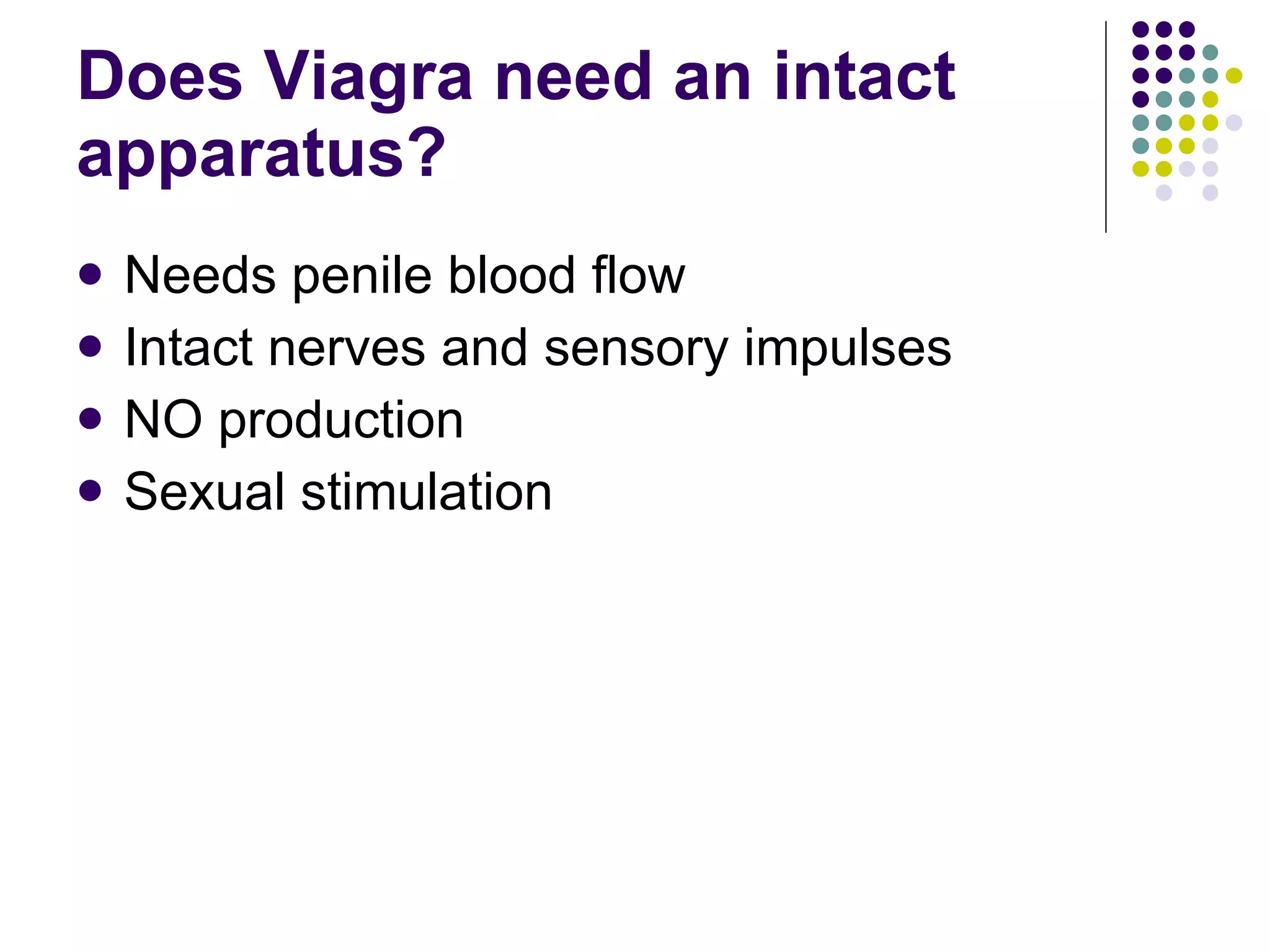 Does Viagra need an intact apparatus? Needs penile blood flow Intact nerves and sensory impulses NO production Sexual stimulation 
