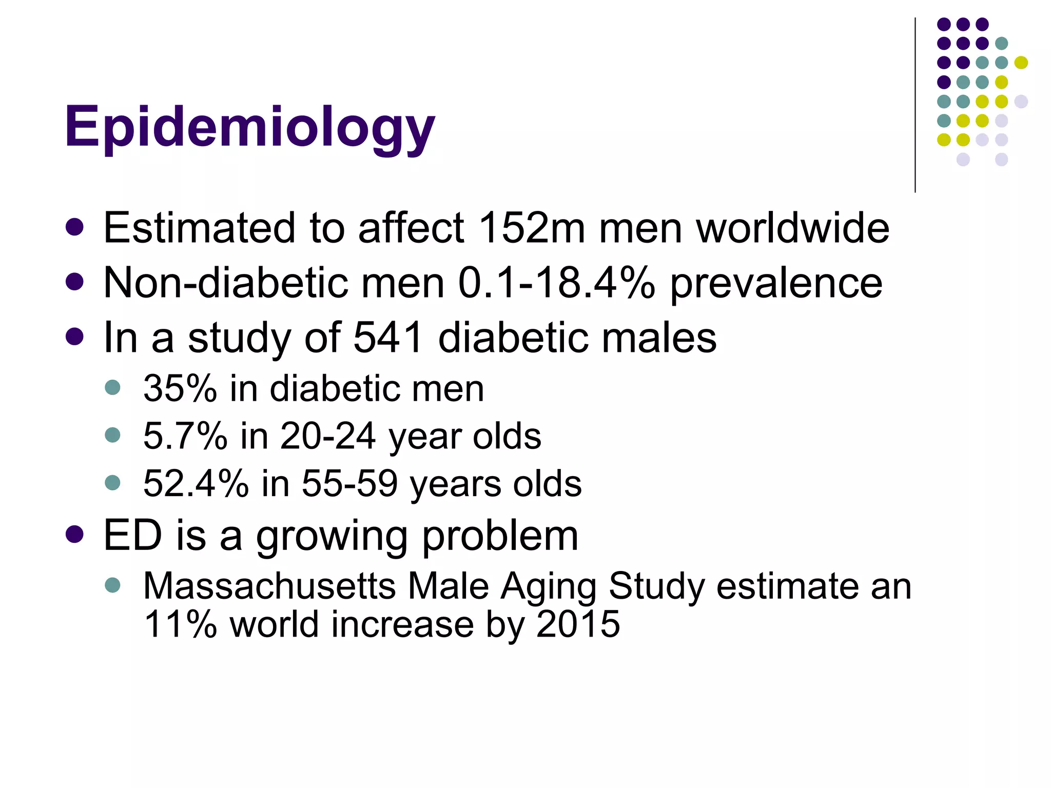 Epidemiology Estimated to affect 152m men worldwide Non-diabetic men 0.1-18.4% prevalence In a study of 541 diabetic males 35% in diabetic men 5.7% in 20-24 year olds 52.4% in 55-59 years olds ED is a growing problem Massachusetts Male Aging Study  estimate an 11% world increase by 2015 