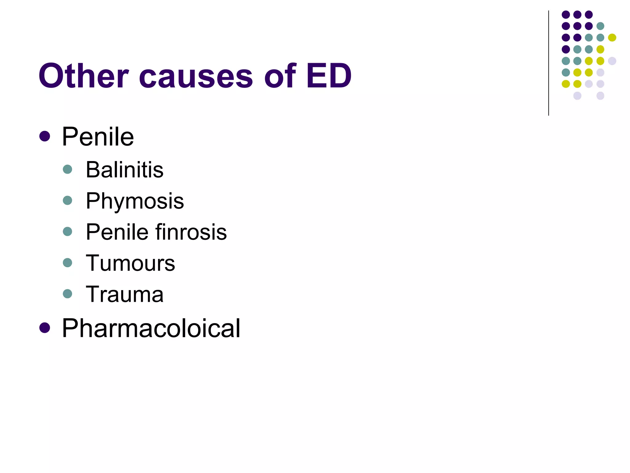 Other causes of ED Penile Balinitis Phymosis Penile finrosis Tumours Trauma Pharmacoloical 