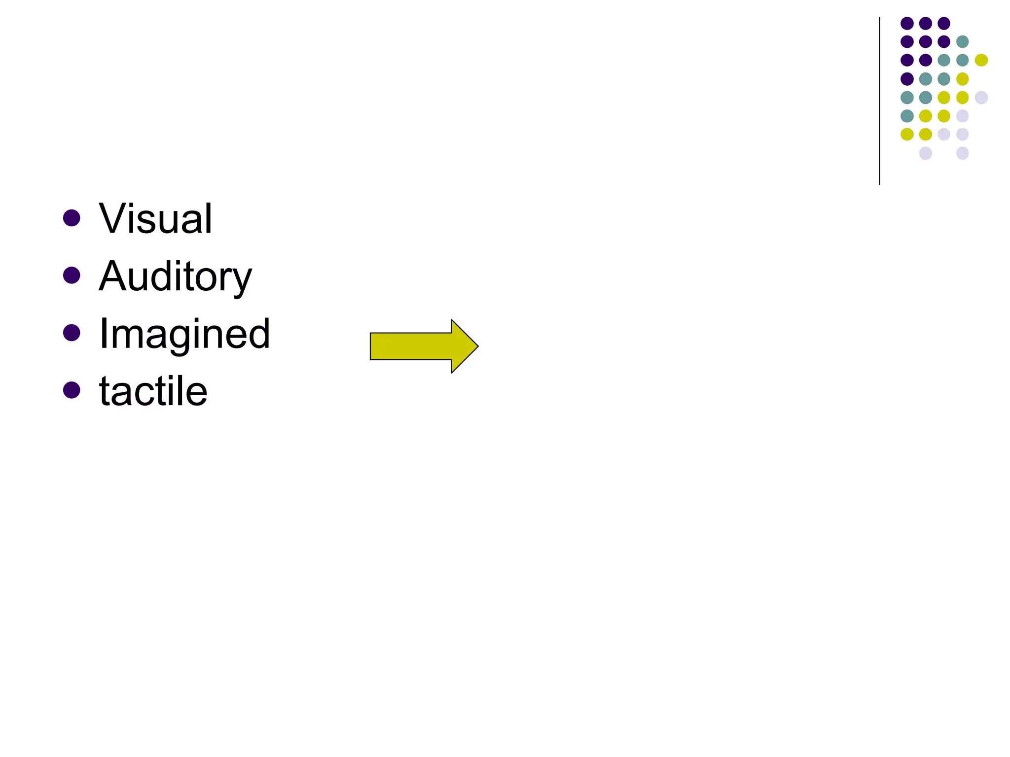 Visual  Auditory Imagined tactile 