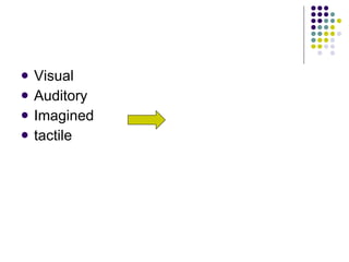 Visual  Auditory Imagined tactile 