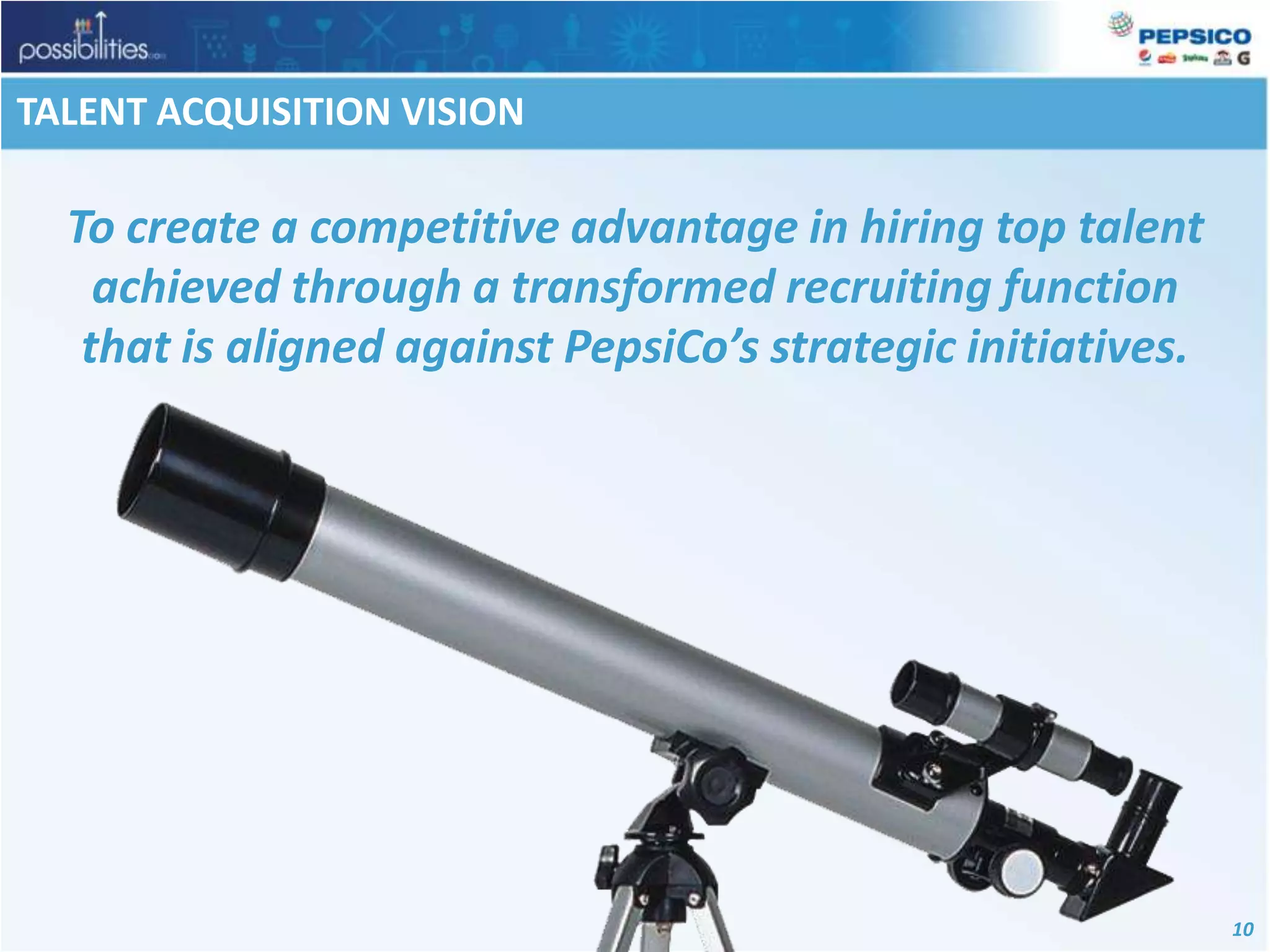 TALENT ACQUISITION VISIONTo create a competitive advantage in hiring top talent achieved through a transformed recruiting function that is aligned against PepsiCo’s strategic initiatives.