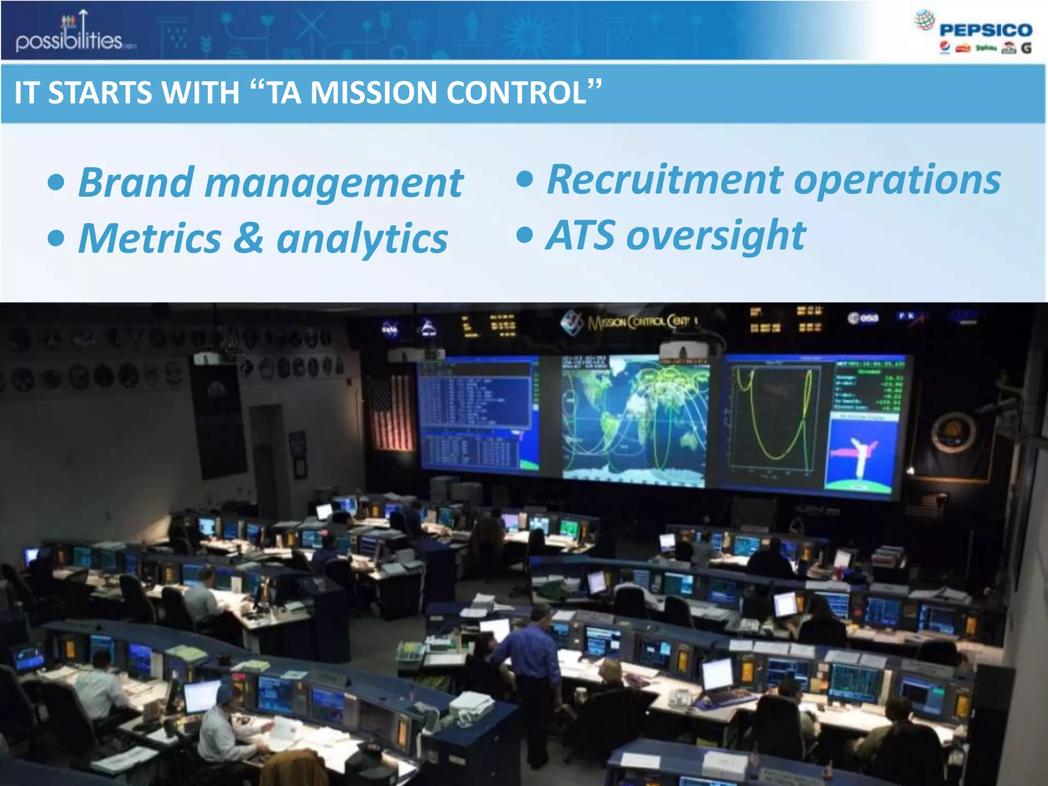 IT STARTS WITH “TA MISSION CONTROL”• Recruitment operations• ATS oversight• Brand management• Metrics & analytics