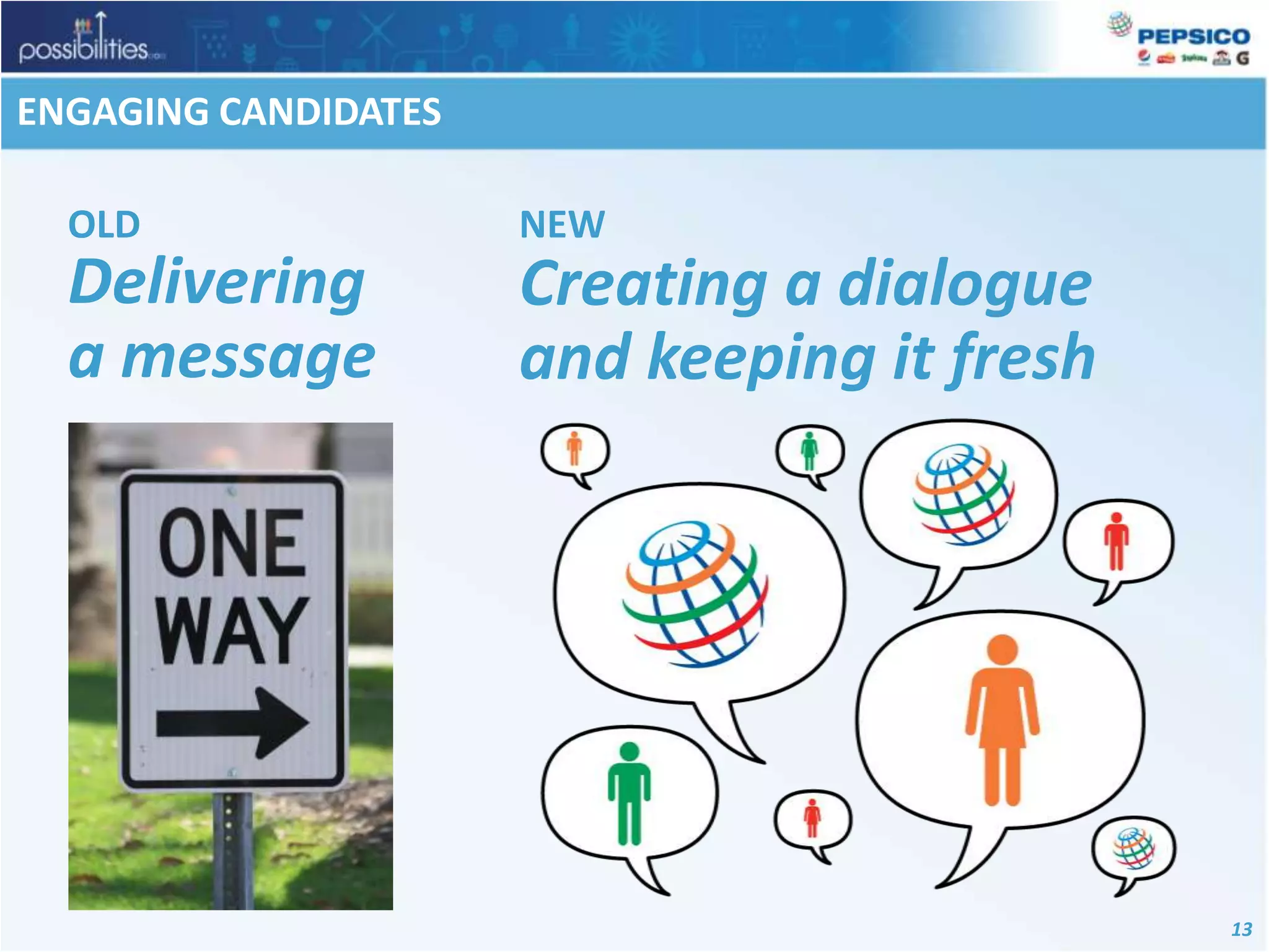 ENGAGING CANDIDATESOLDNEWDelivering a messageCreating a dialogue and keeping it fresh