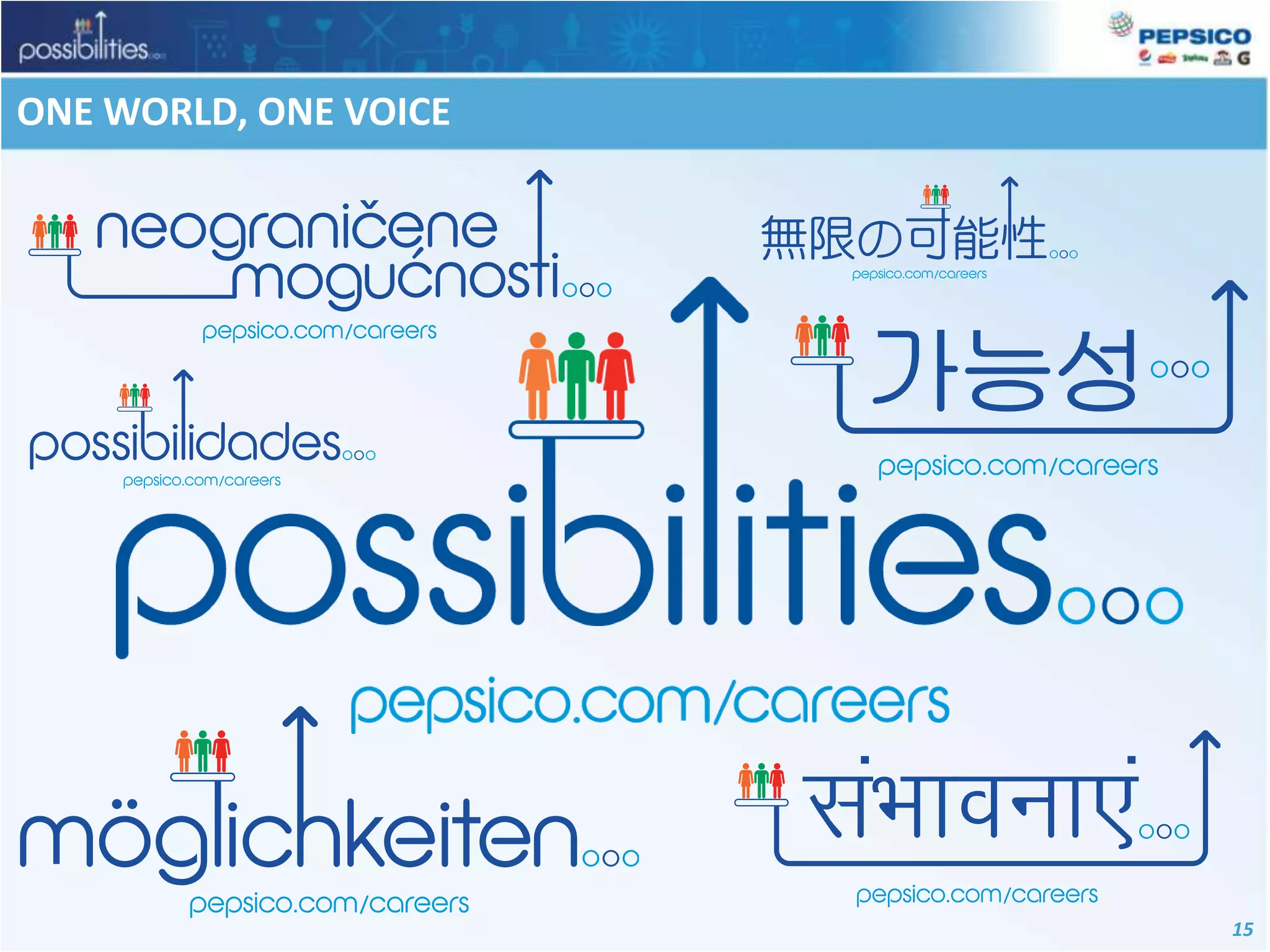 ONE WORLD, ONE VOICE