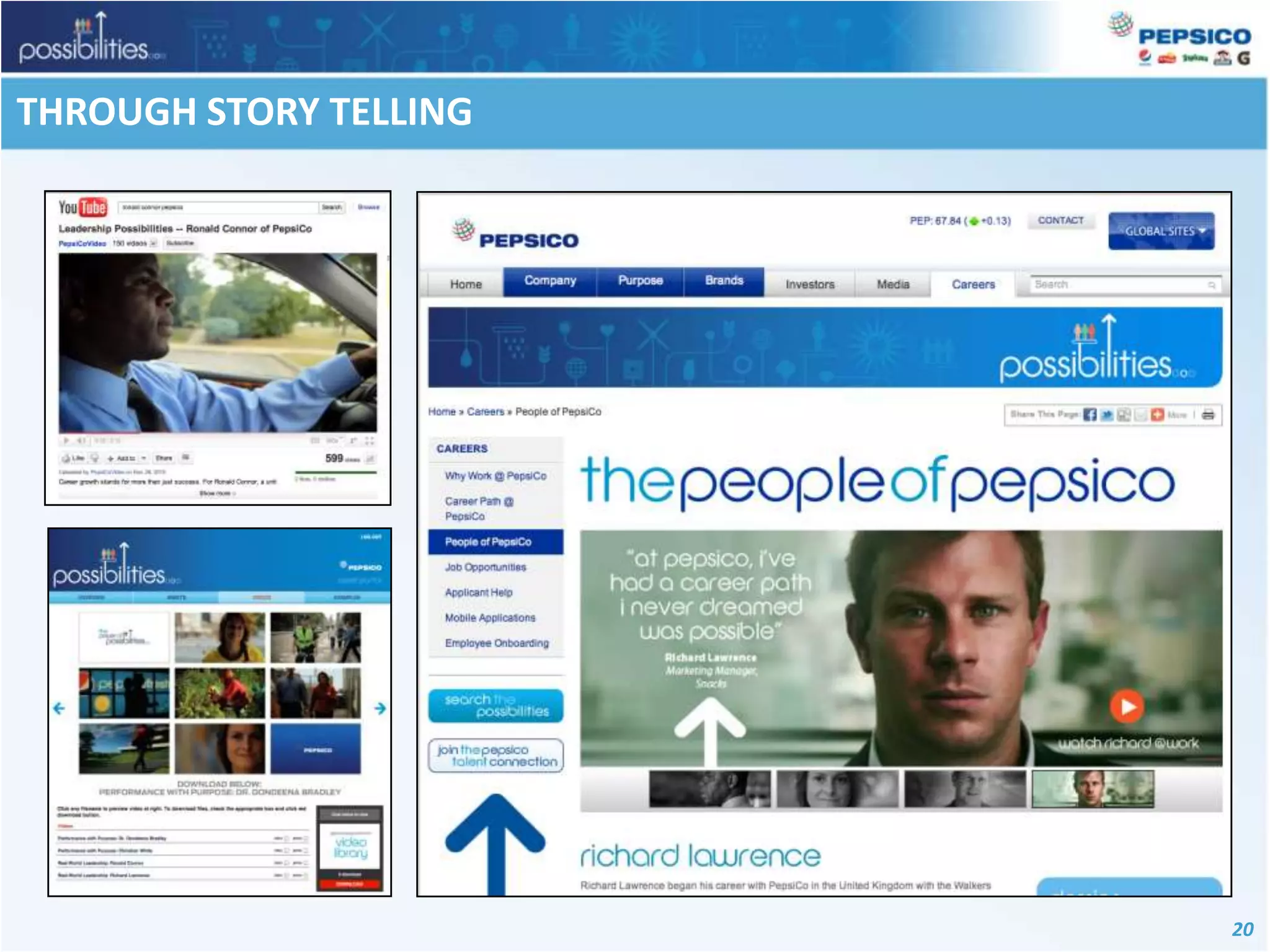 THROUGH STORY TELLING