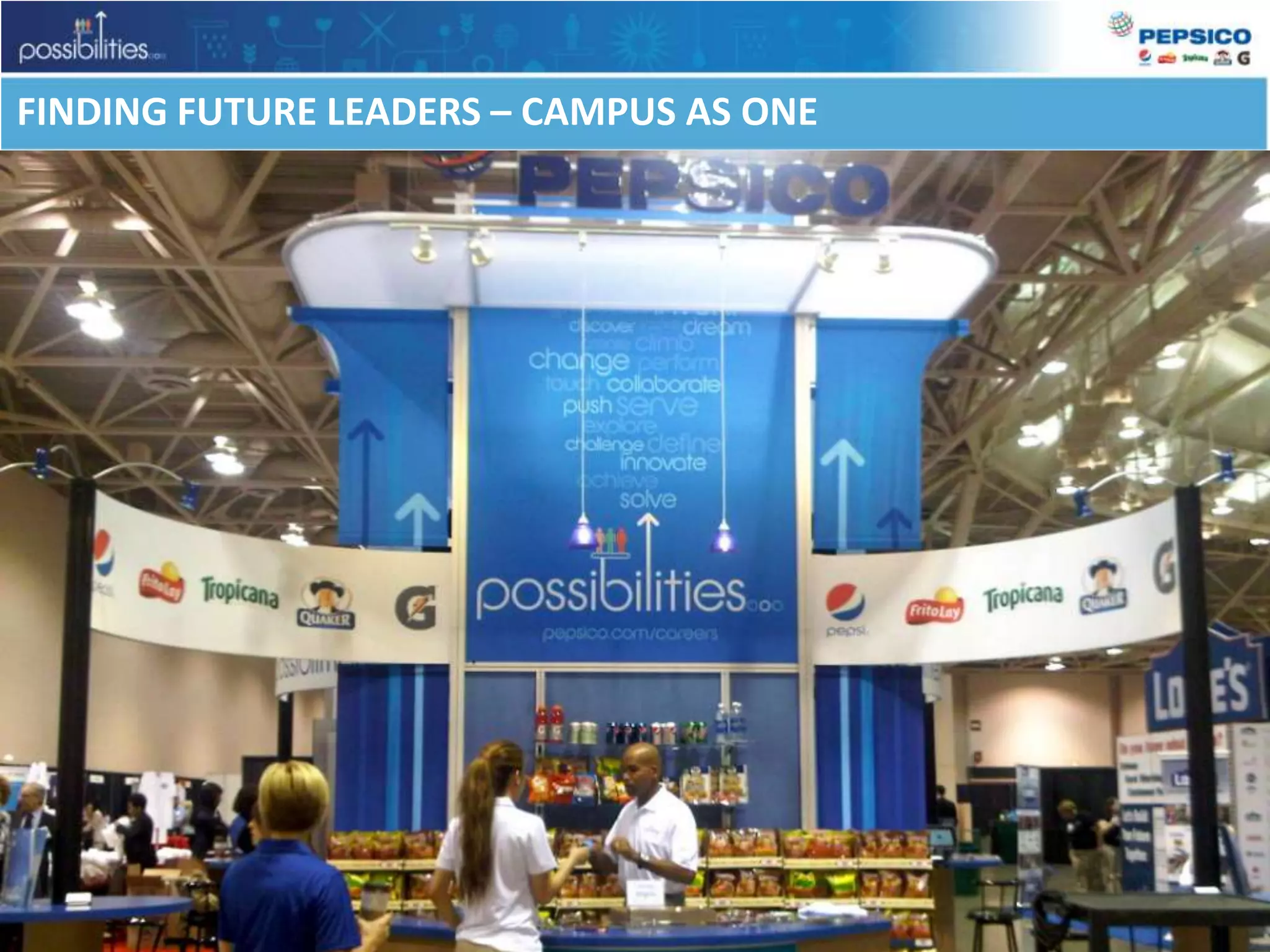 FINDING FUTURE LEADERS – CAMPUS AS ONE
