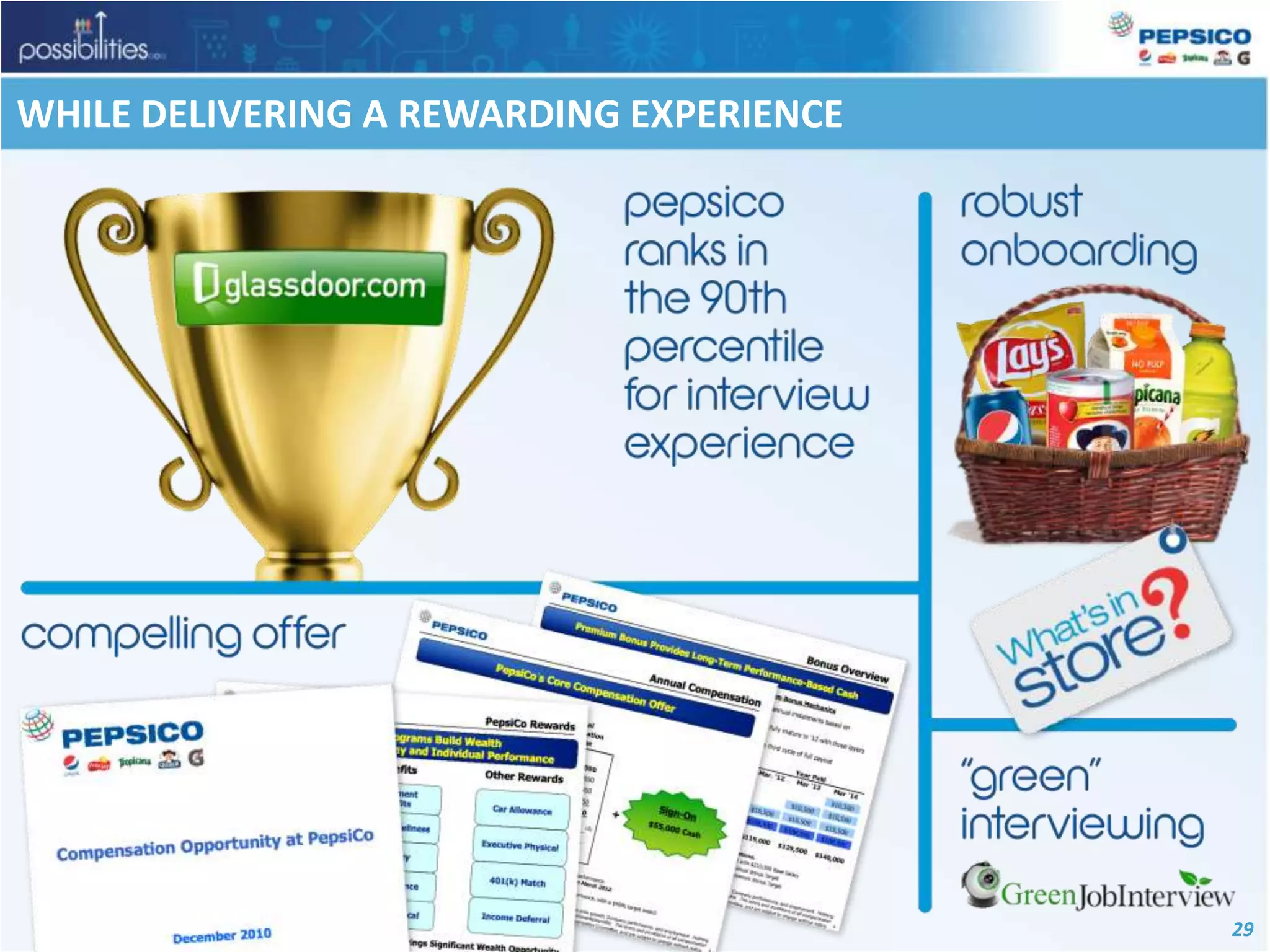 WHILE DELIVERING A REWARDING EXPERIENCE