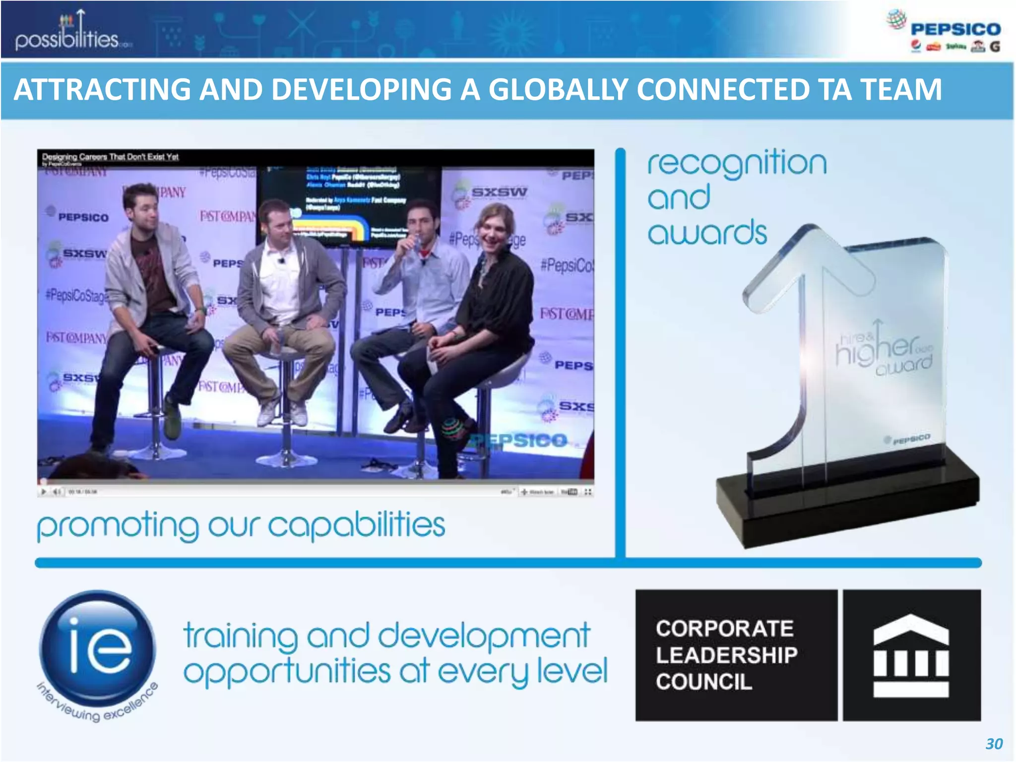 ATTRACTING AND DEVELOPING A GLOBALLY CONNECTED TA TEAM